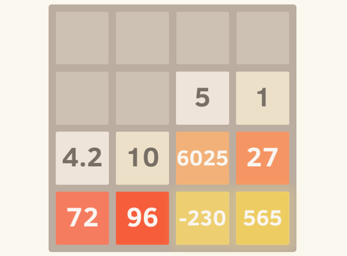 2048 for drugs addicts