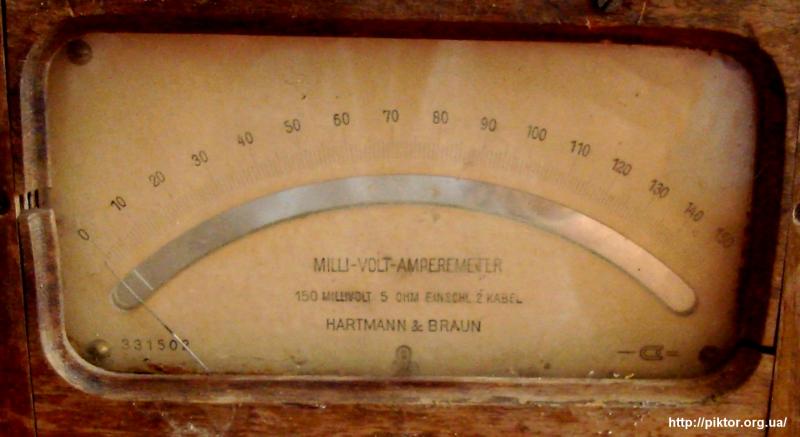 старий мілівольтамперметр шкала