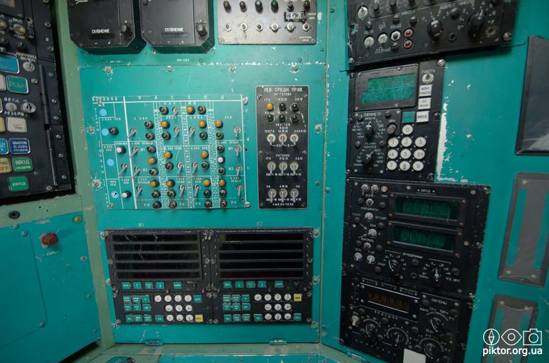 Органи керування Ту-95